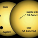 Image for article titled Incredible Earthlike planet has the density of solid lead